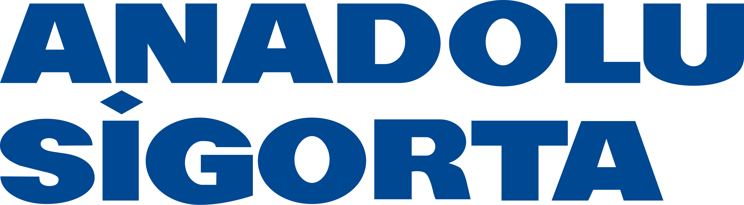 Anadolu Sigorta Yetkili Acentesi